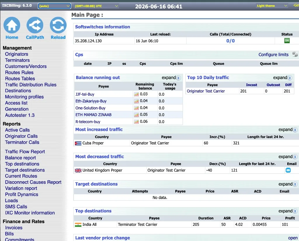 IXC Billing dashboard — top and target destinations