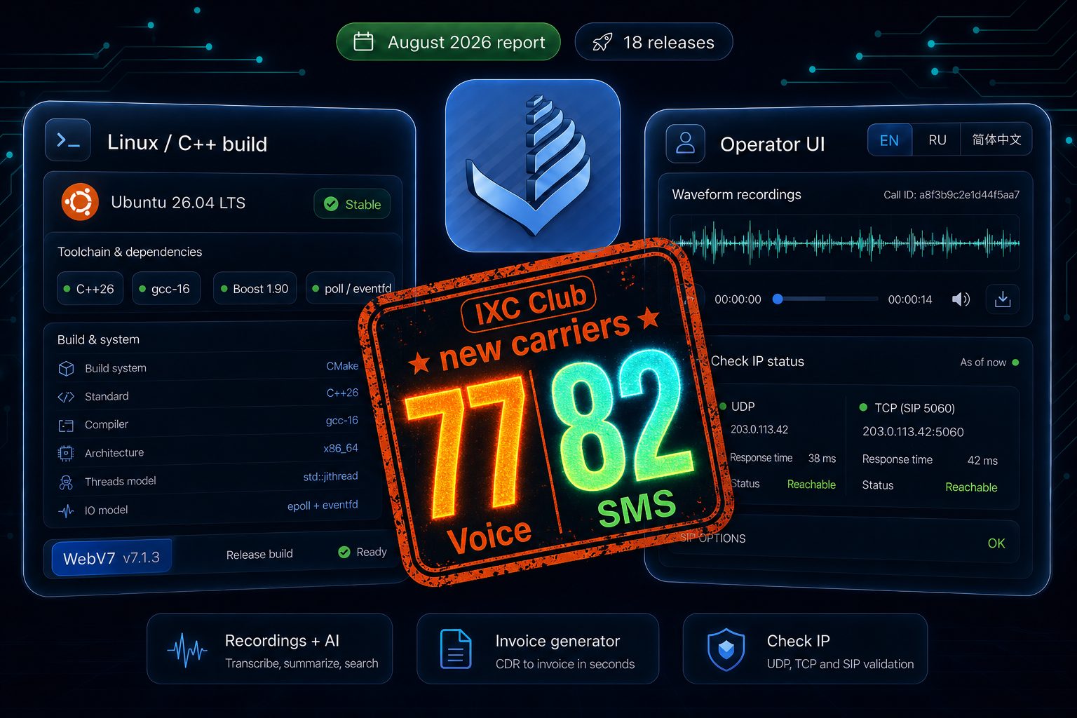 August 2026 report — Ubuntu 26.04, WebV7 7.1, IXC Club (77 voice + 82 SMS)