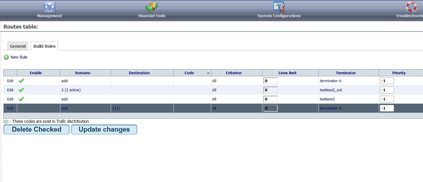 Routing scenarios implemented!