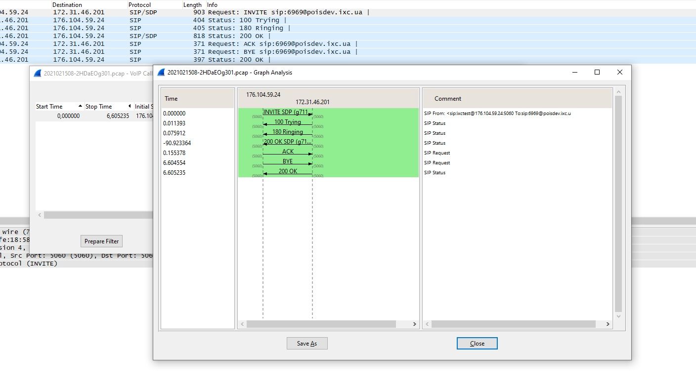 Get .pcap of any call!