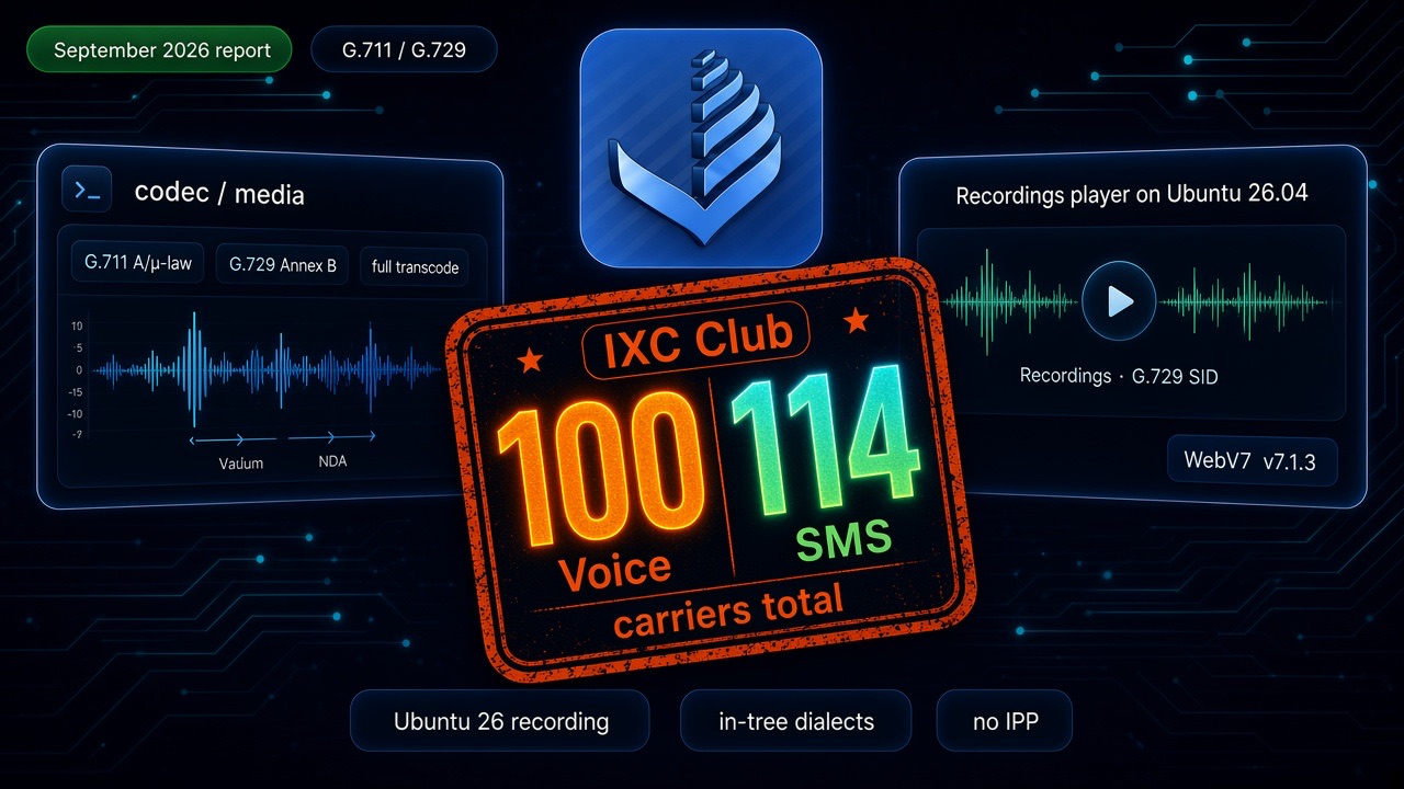 September 2026 report — G.711 / G.729 transcode, Ubuntu 26 recording, IXC Club (100 voice + 114 SMS)